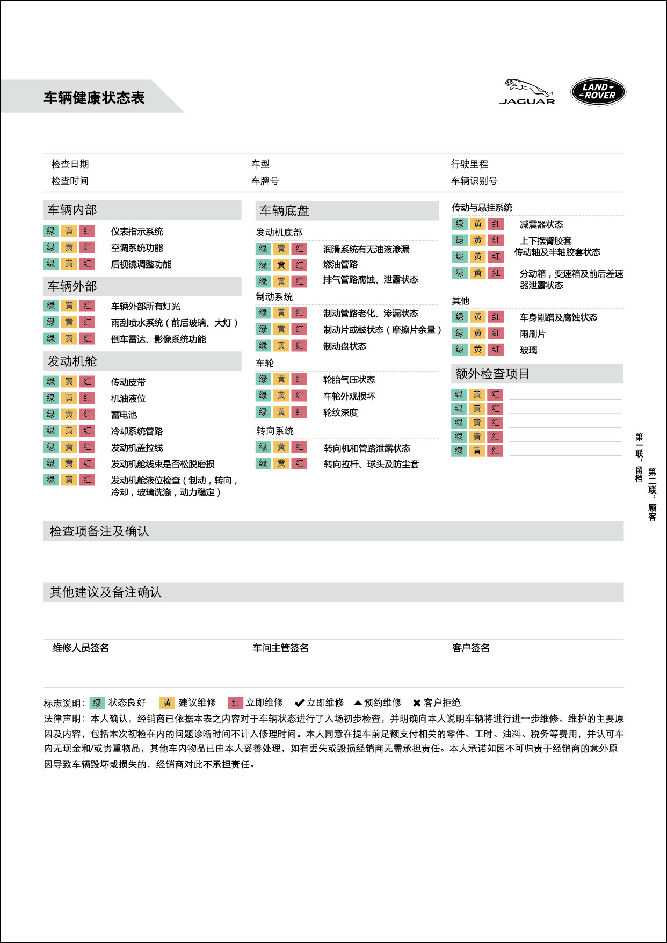 车辆健康状态+完检表